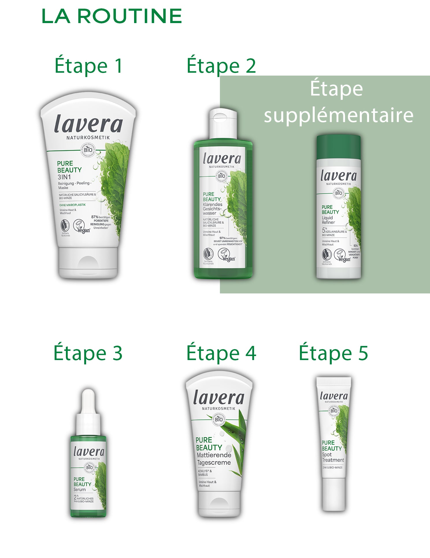 lavera Pure Beauty Raffineur liquide