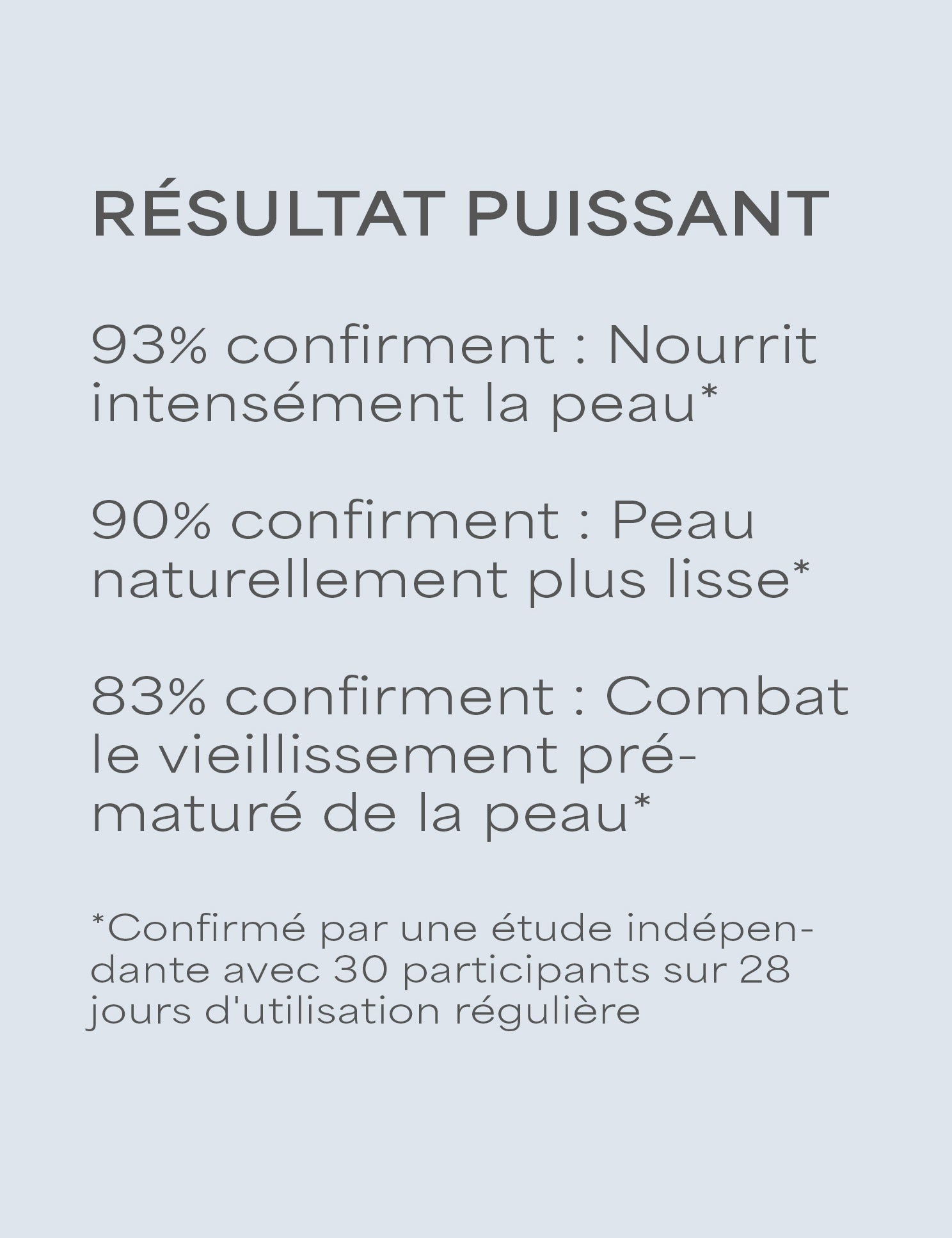 lavera basis sensitive Crème de jour anti-rides Q10