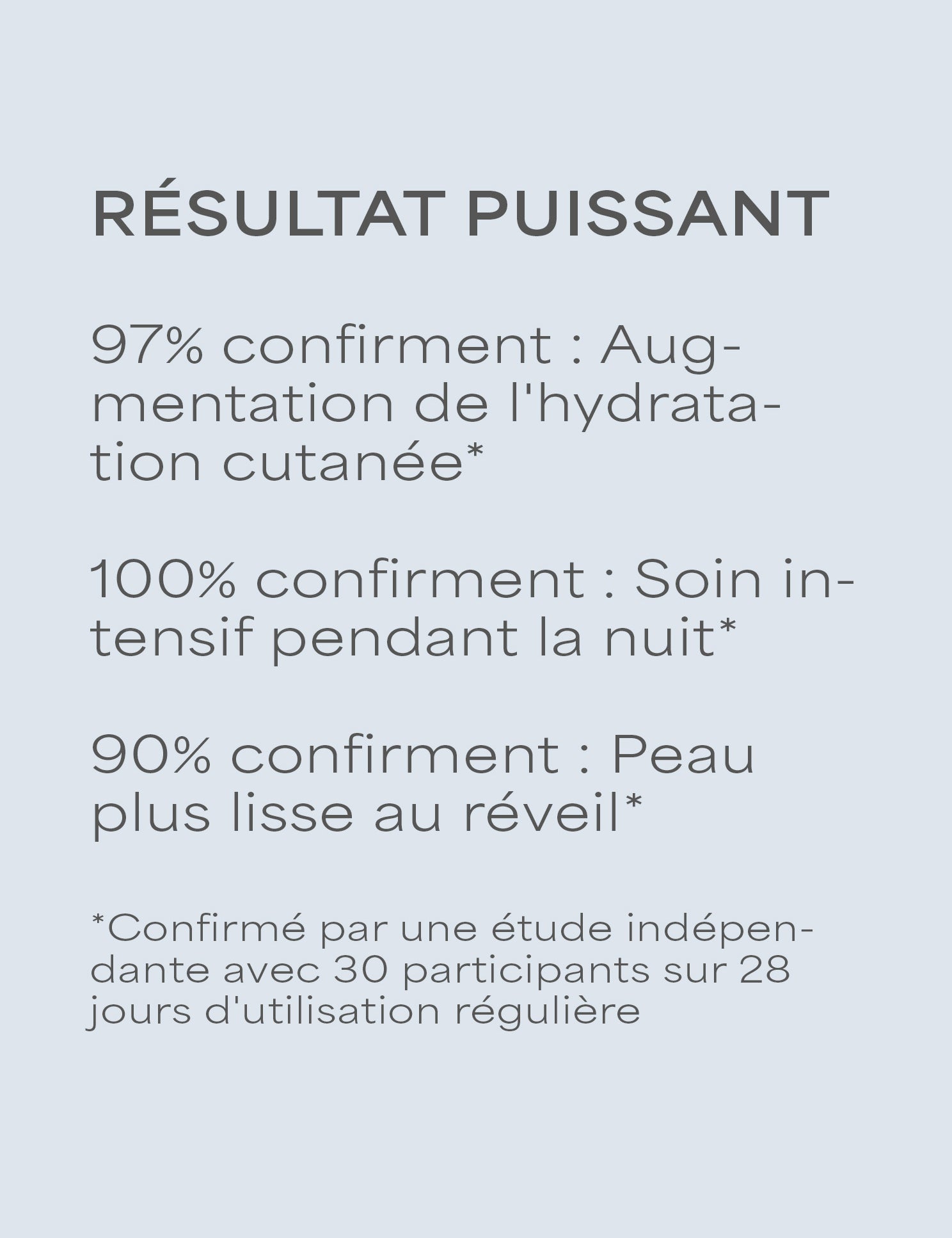 lavera basis sensitive Crème de nuit anti-rides Q10