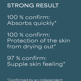 lavera basis sensitive Feuchtigkeitscreme