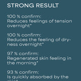 lavera basis sensitive Night Cream Calming
